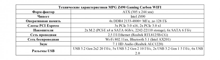 Системные платы MSI на чипсете Z490 Системные платы MSI на чипсете Z490