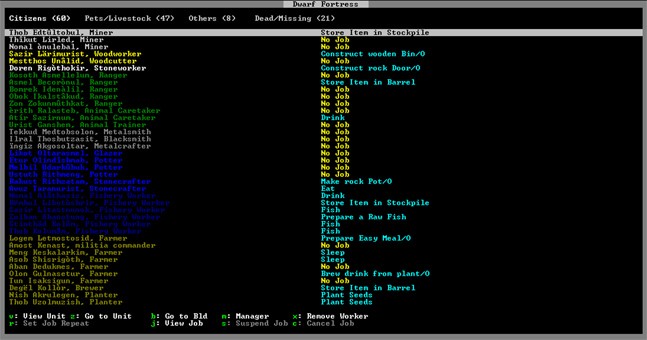 Копатель офлайн. Запоздалое превью Dwarf Fortress Копатель офлайн. Запоздалое превью Dwarf Fortress
