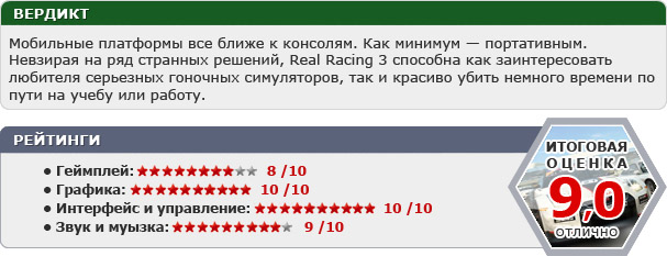 Мобильные игры. Февраль 2013 года, ч. 1 Мобильные игры. Февраль 2013 года, ч. 1