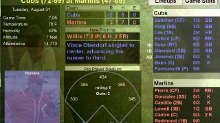Baseball Mogul 2005