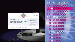 Who Wants to Be a Millionaire? Junior UK Edition