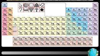 Idle Periodic Table (itch)
