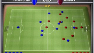 Premier Manager 2005-2006