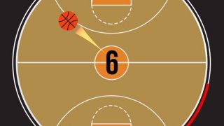 Line Basketball