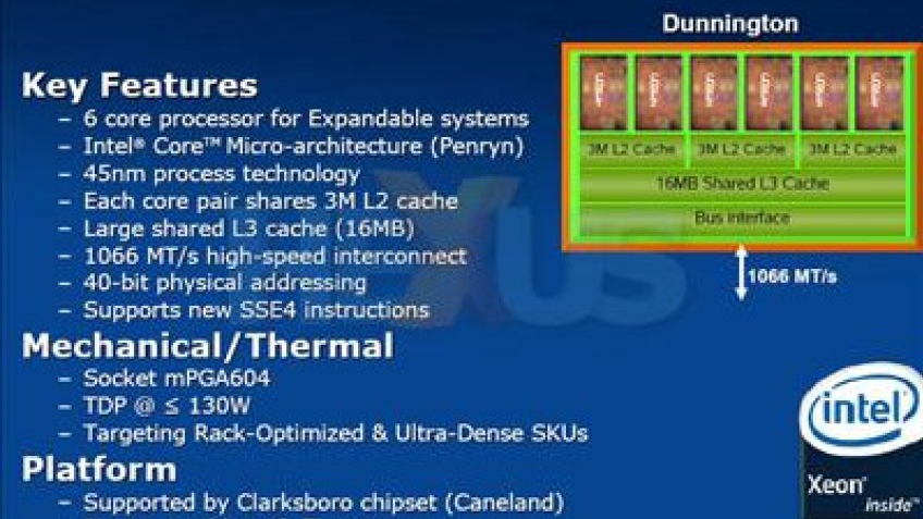Intel Dunnington – от 65 Вт Intel Dunnington – от 65 Вт