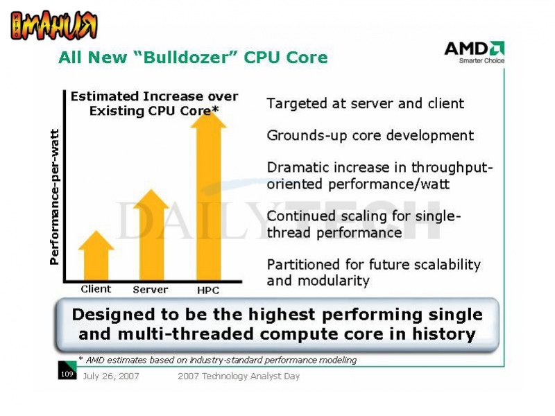 Бульдозер, будущий процессор AMD