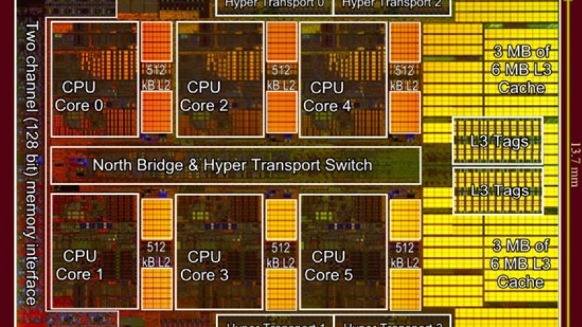 Цены шестиядерных процессоров AMD попали в Сеть