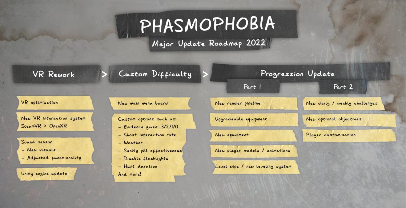 Maps in phasmophobia фото 90
