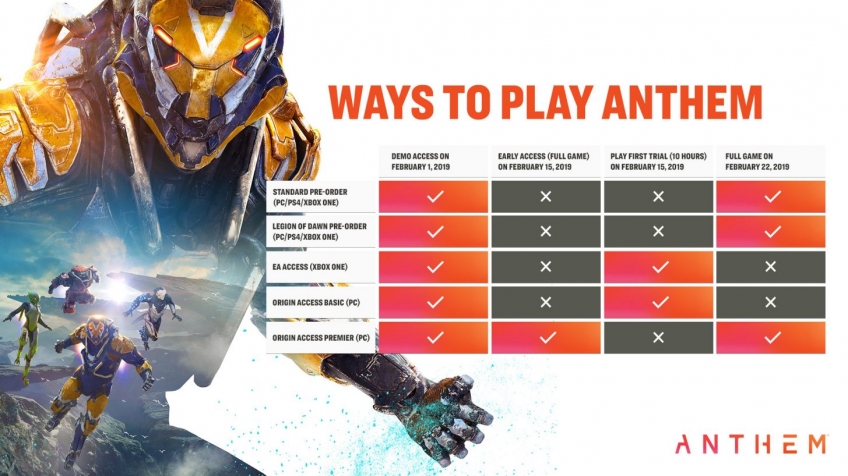 Две даты релиза Anthem: 15 и 22 февраля