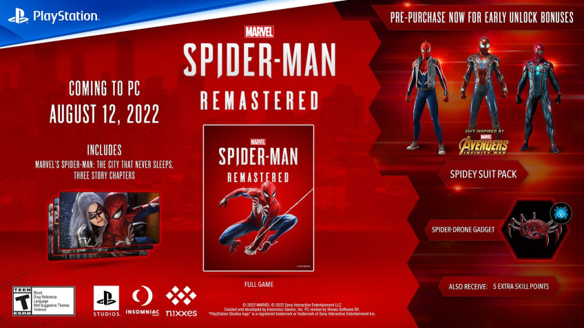 Появились системные требования и подробности PC-версии «Человека-паука» Sony2