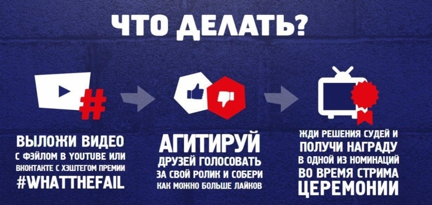 Проект Природа моего родного края Поздравления с днем