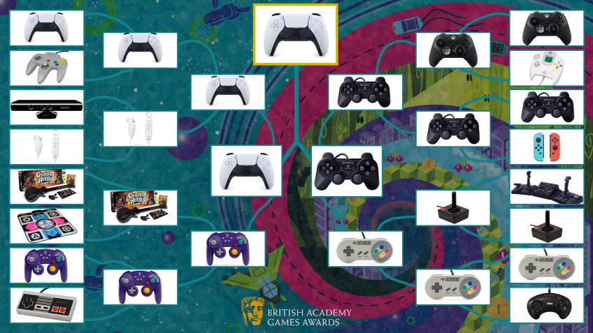 BAFTA Games Awards: игроки назвали DualSense лучшим контроллером1