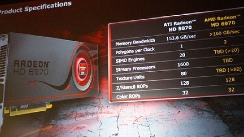 Видеокарты AMD на основе чипа Cayman предложат измененную архитектуру
