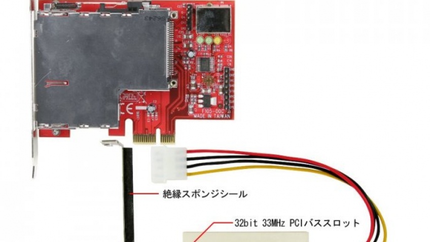 PCI Express адаптеры
