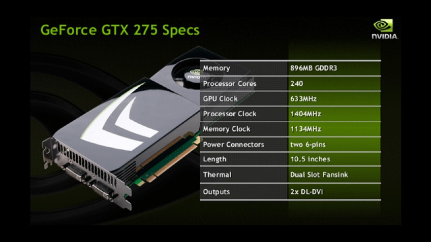 NVIDIA представит GeForce GTX 275 раньше срока