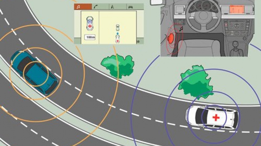 Wi-Fi между автомобилями Wi-Fi между автомобилями