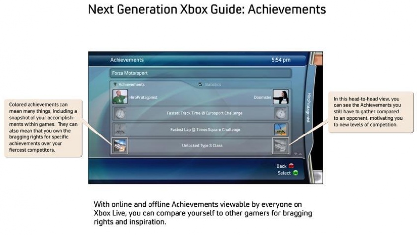 Первые скриншоты Xbox Guide Первые скриншоты Xbox Guide