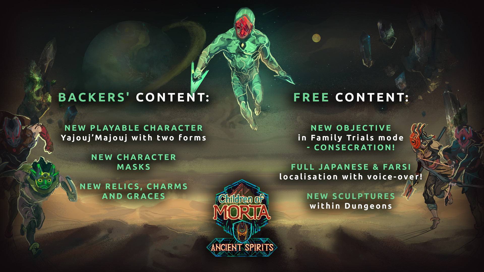 Дополнение The Ancient Spirits к Children of Morta выходит&nbsp;7 октября