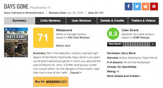 Редкий случай для Metacritic, когда игроки занимались чуть ли не обратным ревью бомбингом — пытались поднять среднюю оценку Days Gone.