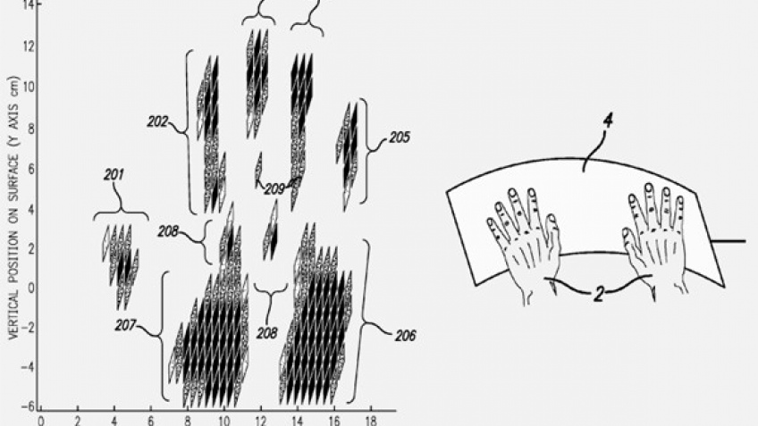 Apple собирается вывести multi-touch на новый уровень