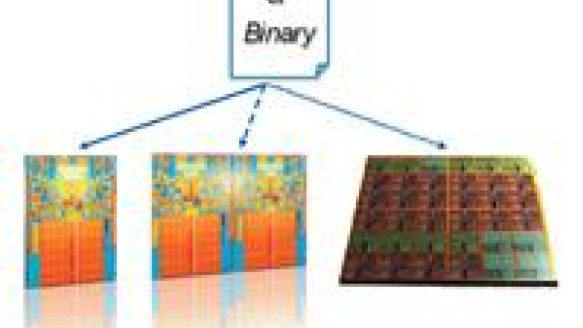 Intel учит думать параллельно