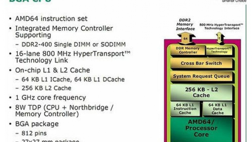AMD готовит конкурента Intel Atom? AMD готовит конкурента Intel Atom?