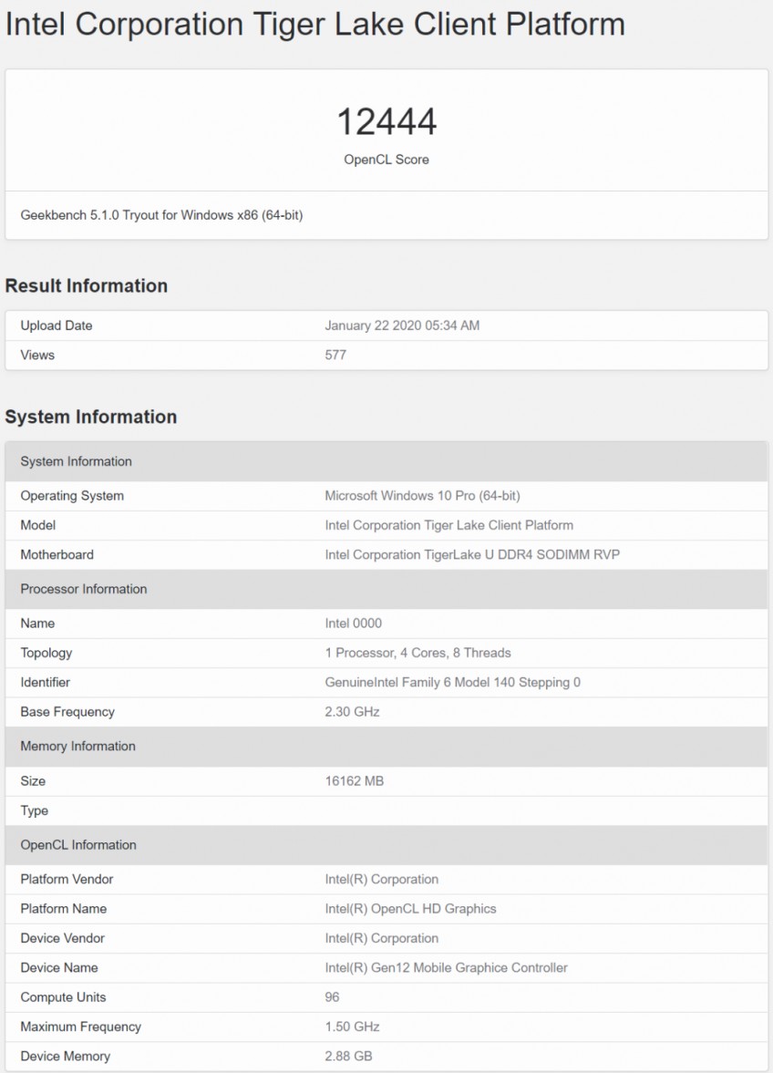 Данные тестов в Geekbench 5