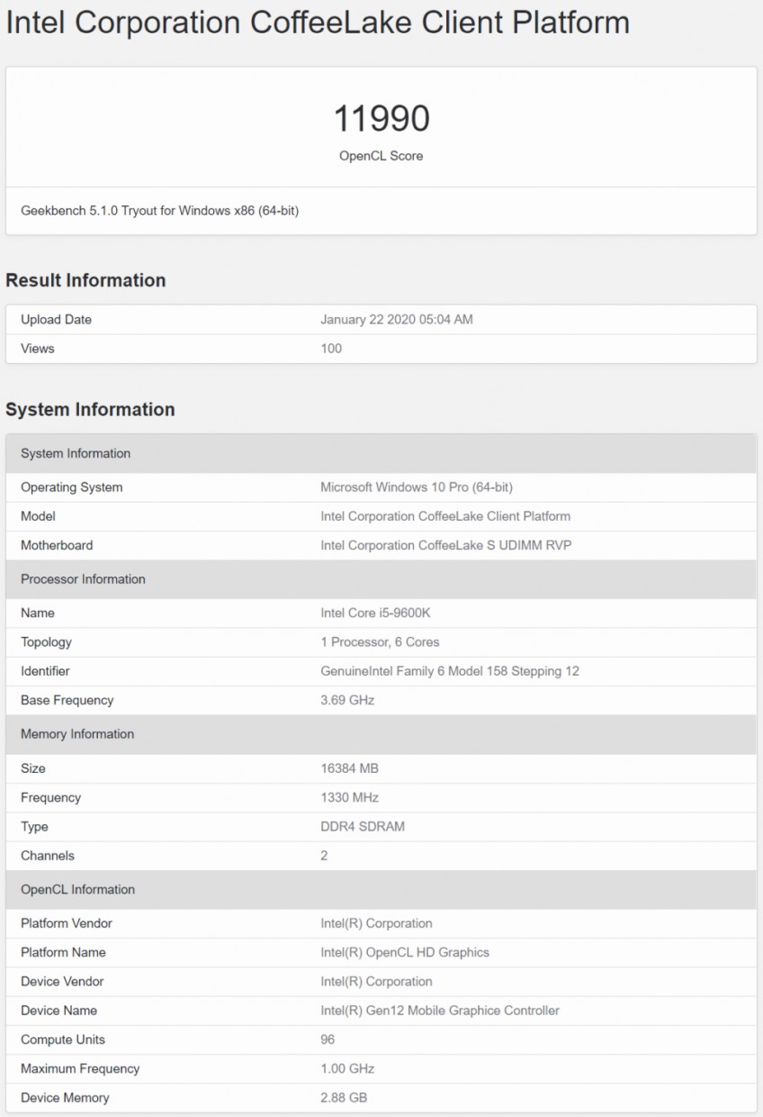 Данные тестов в Geekbench 5