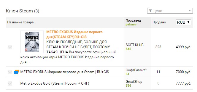 Игроки покупают ключи Metro: Exodus для Steam в пару-тройку раз дороже официальной цены