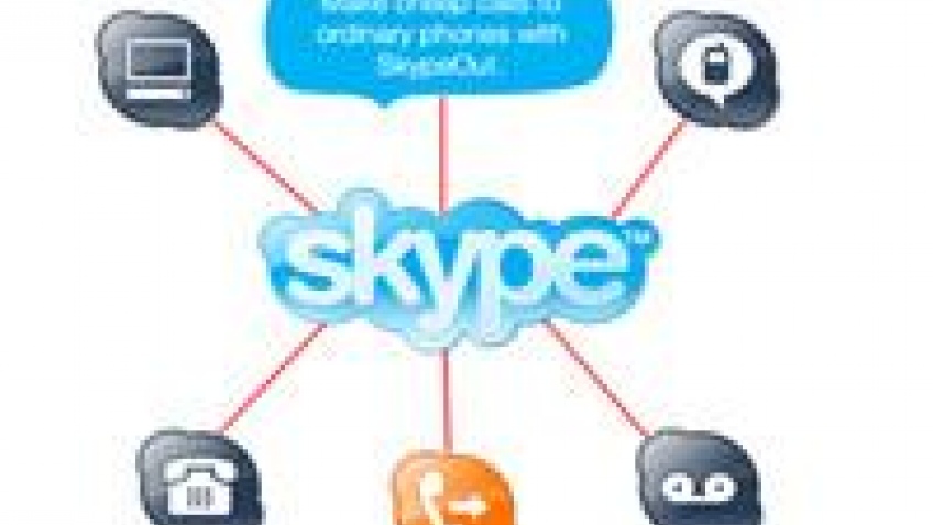 Идеальный Шторм Skype