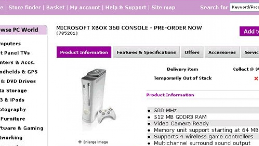 Xbox за $1500 Xbox за $1500