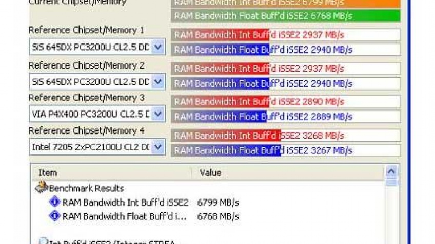 DDR2-1066? Да! DDR2-1066? Да!