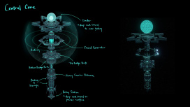 В Dyson Sphere Program появятся враги и боевая система