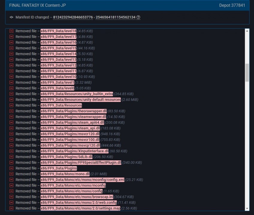 База данных Steam