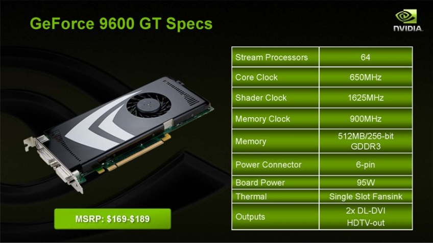 NVIDIA GeForce 9600 GT – официально