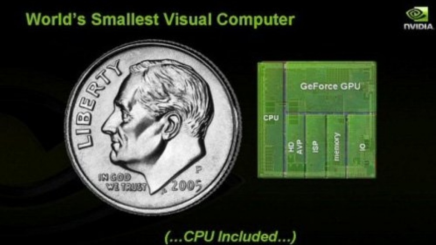 Миниатюрная мобильная платформа NVIDIA Миниатюрная мобильная платформа NVIDIA