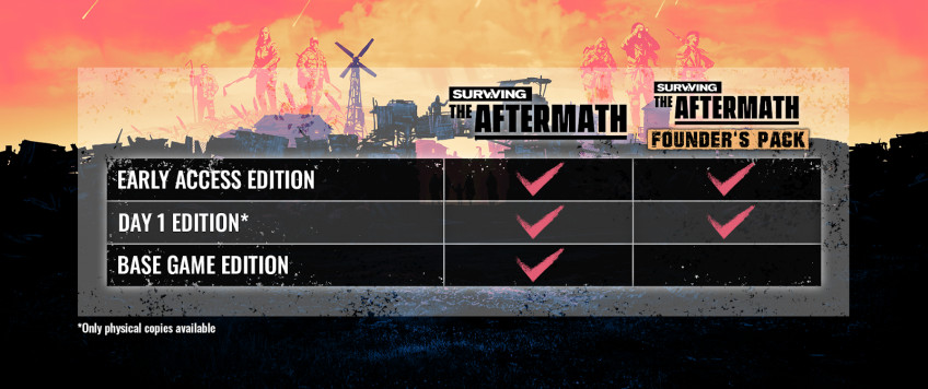 Стратегия Surviving the Aftermath покинет ранний доступ 16 ноября