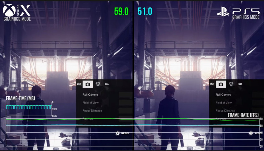 сколько фпс на пс4. пс5 фпс в играх. Xbox 360 gta 5 fps. фпс в играх ps5 xbox x. Gtx 750 ti гта 5.