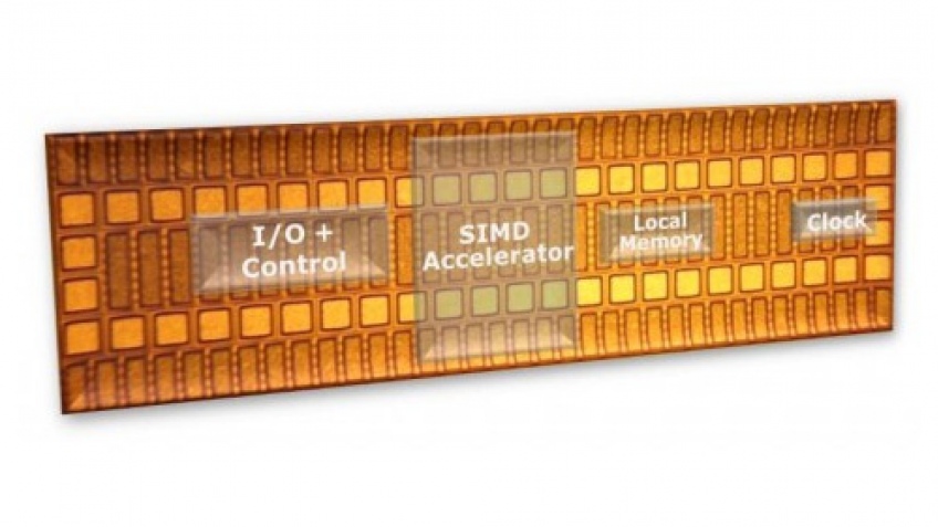 Intel готовит ускоритель для MID?