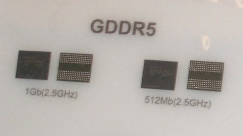 GDDR5 на подходе