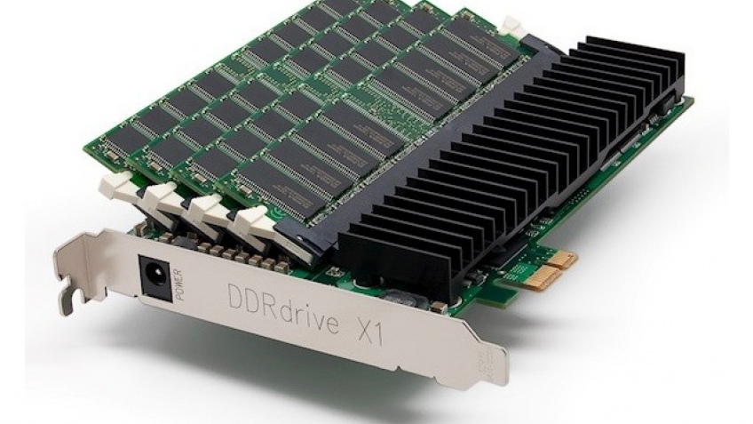 SSD на основе памяти RAM SSD на основе памяти RAM