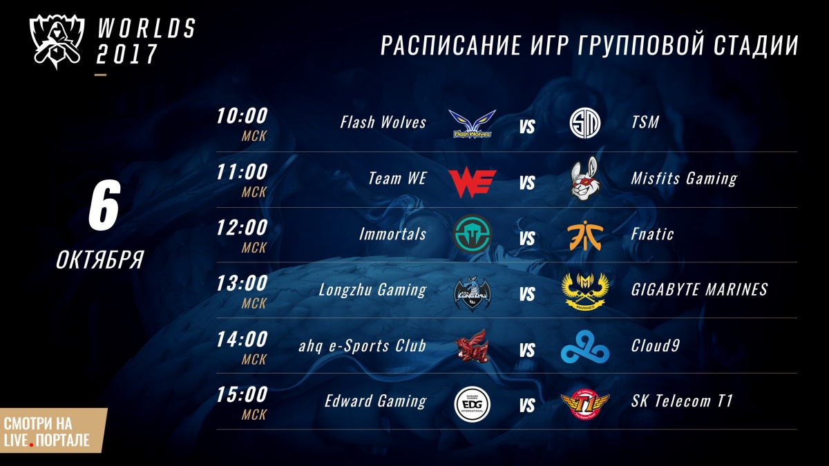 результат 1 игр. квн турнирная таблица 2021. результат 1 игр. профессиональная футбольная лига таблица. 1 игра по самбо.