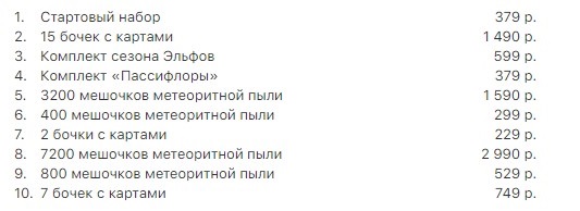 Стоимость микротранзакций на iOS