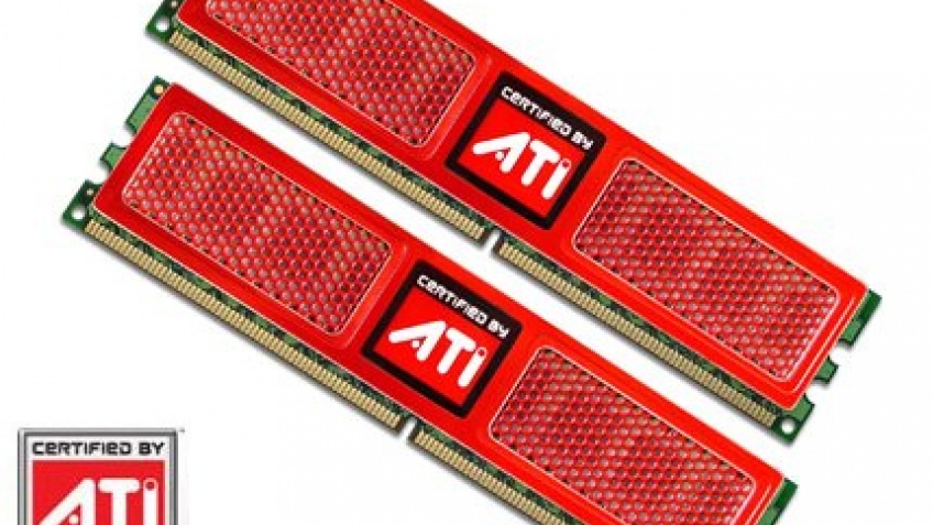 ATI-сертифицированные