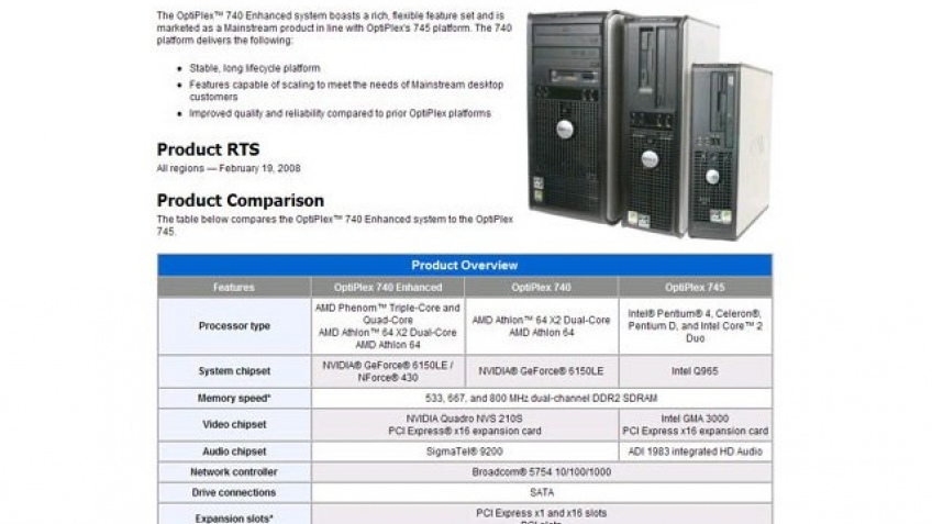 Dell остается с AMD?