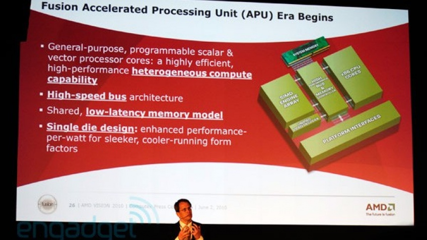 AMD продемонстрировала гибридные процессоры Fusion