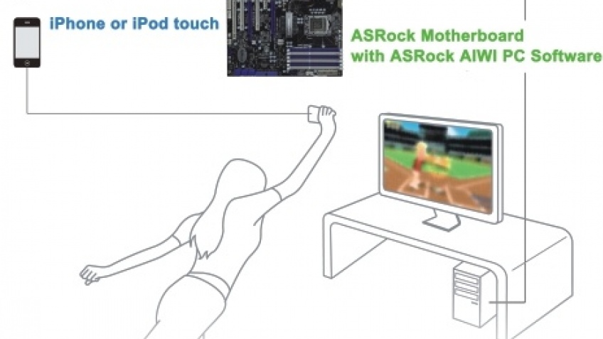 ASRock позволит управлять системой при помощи iPhone