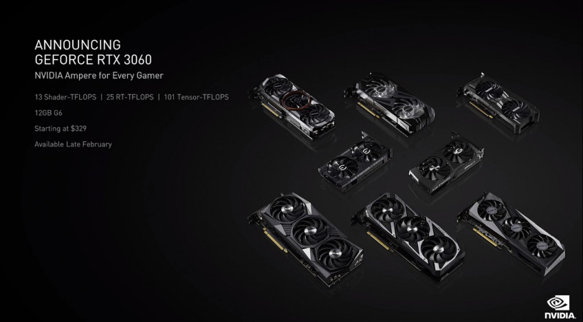 Ключевые характеристики RTX 3060