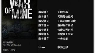 this war of mine chity kody trejnery